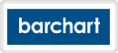 barchart.com